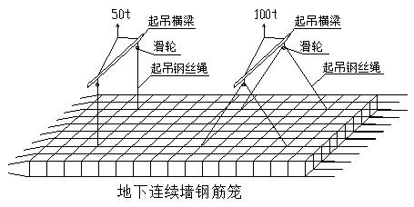 地下连续墙导墙施工视频,地下连续墙施工检测