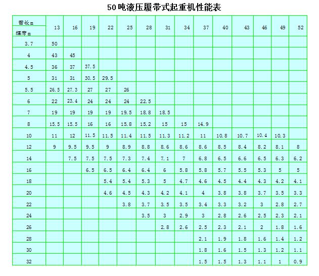 地下连续墙导墙施工视频,地下连续墙施工检测