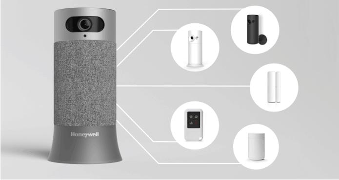 最新家庭安防系统,智能家庭安防监控配置