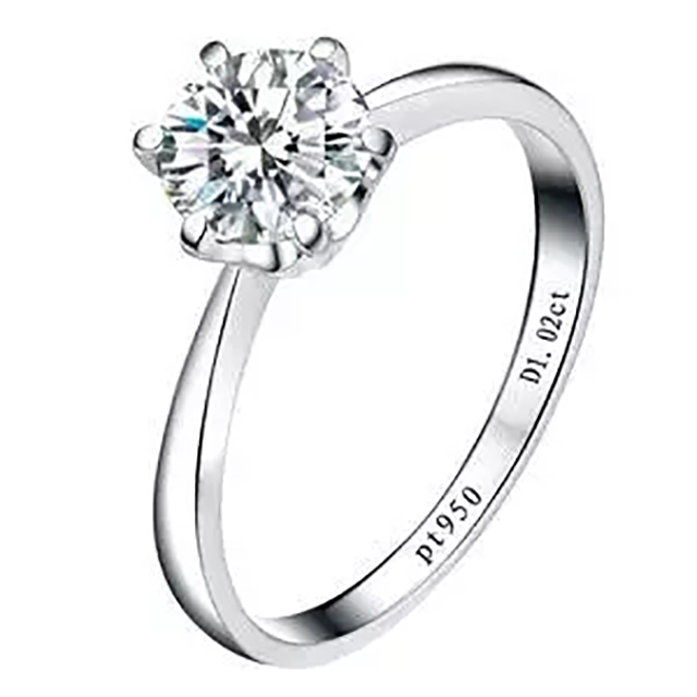 真理!首饰上最易忽视的地方总会隐藏大秘密