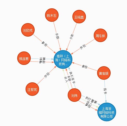 互联网传销真实案例,新互联网传销案例解读