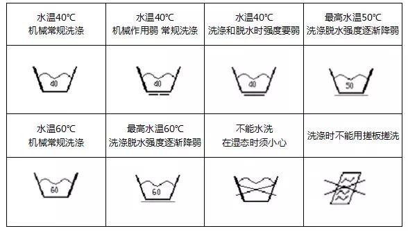 衣服水洗标淡了是时间久了吗,衣服水洗标怎么是正规的