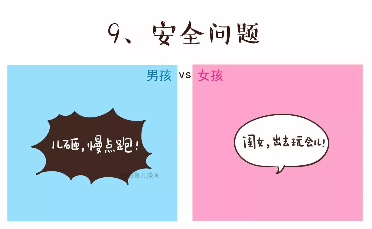 男女大脑构造差异图,从生物学角度揭秘大脑的9种性别