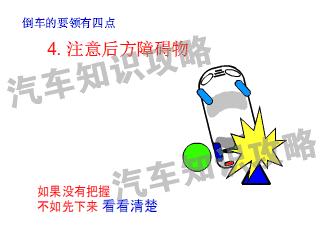 为什么往后倒车一直倒不好呢,为什么现实中倒车倒不好