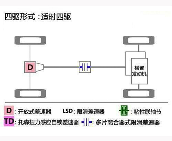 雷诺科雷傲是法系车还是日系车,试驾雷诺科雷缤