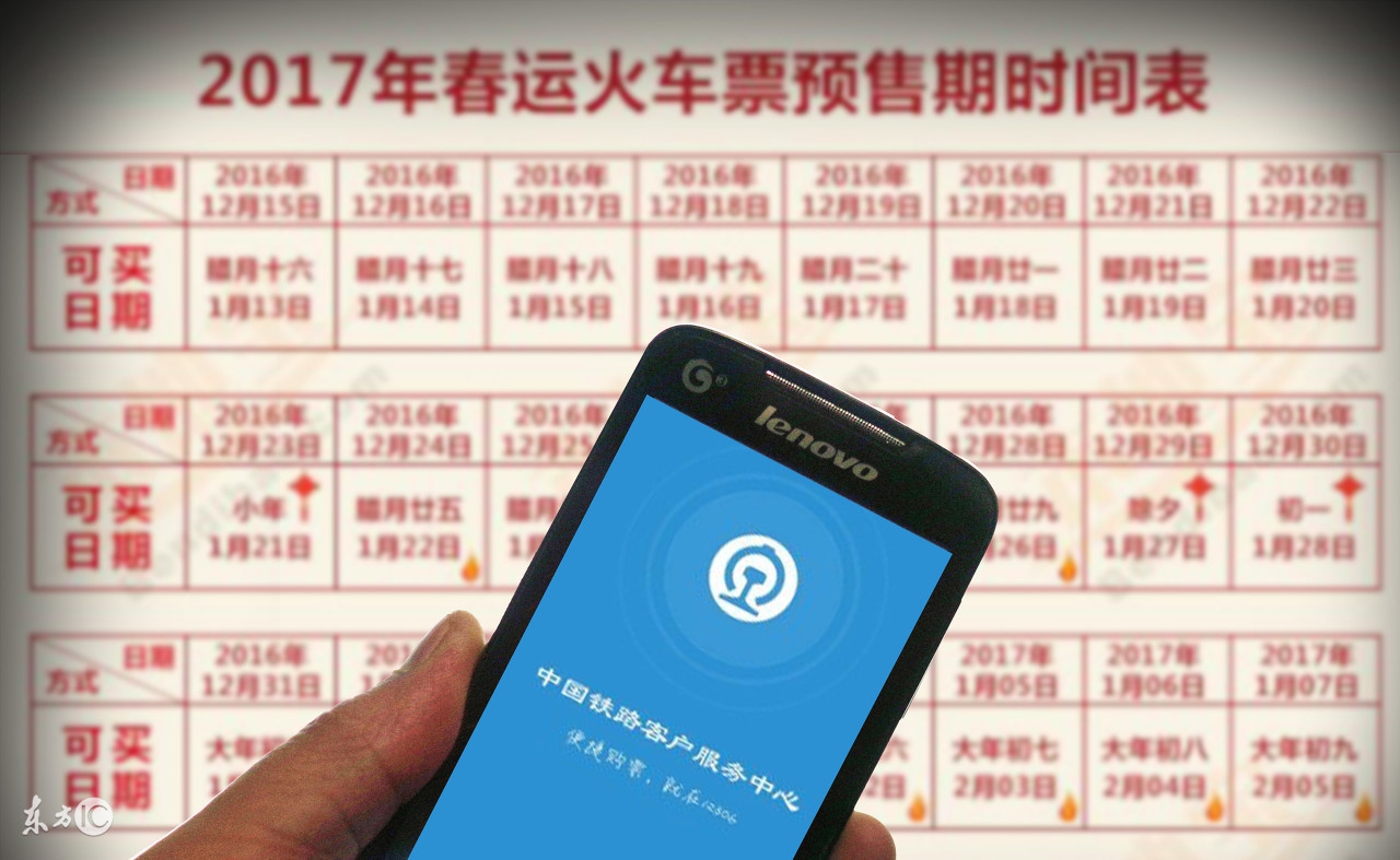 怎样快速抢火车票小技巧,教你一些买火车票的小技巧