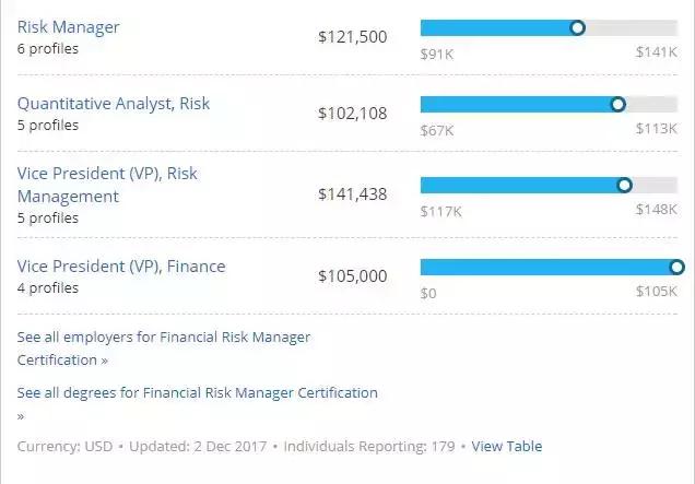 大学考证对以后有帮助吗,大学考证重要还是比赛重要