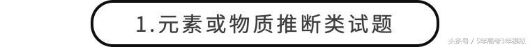 理综从100分到285分,高三理综如何考到285分
