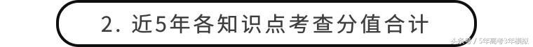 理综从100分到285分,高三理综如何考到285分