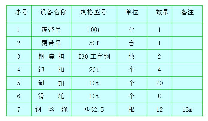 地下连续墙导墙施工视频,地下连续墙施工检测
