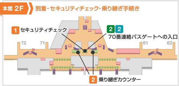 东京成田机场转机去墨西哥城,东京成田机场转羽田机场
