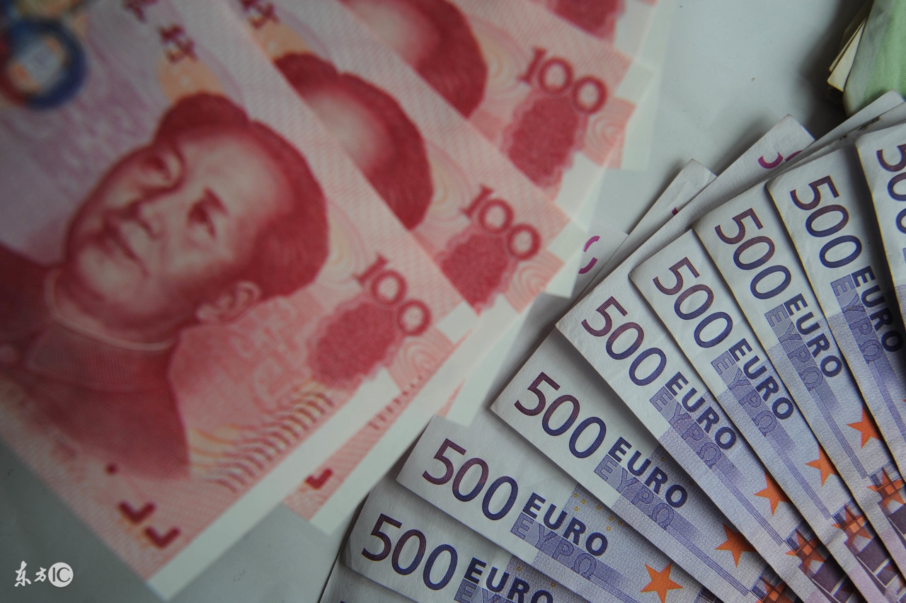 外汇看盘软件如何使用,外汇看盘软件指标