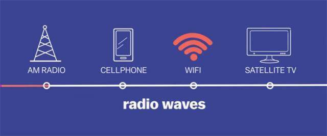 无线路由器玩游戏卡怎么解决,路由器打游戏卡顿如何解决