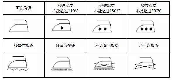 衣服水洗标淡了是时间久了吗,衣服水洗标怎么是正规的