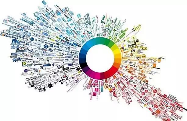 干货传统互联网营销概念详解,互联网时代的创新创业思维