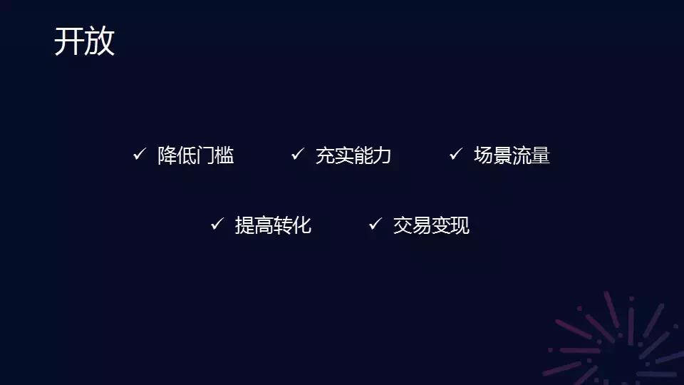 「翼巢云销」小程序这一年：1.7亿日活、上线58万个