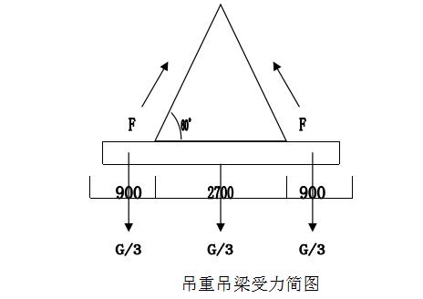 地下连续墙导墙施工视频,地下连续墙施工检测