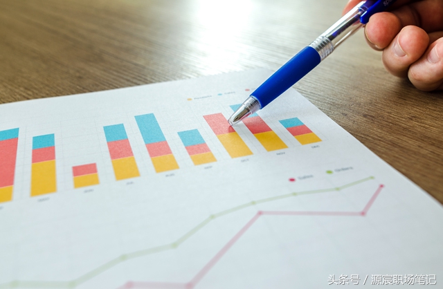 李开复如何高效利用时间,李开复管理时间的五个好方法