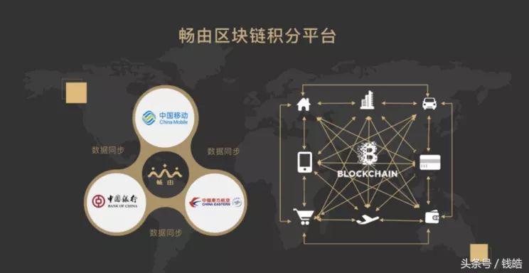 向年底积分清零说再见，“变身”通用积分永不过期