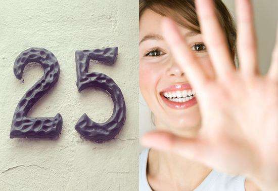 祛皱抗衰要趁早等皱纹出来就晚了,眼周皱纹用滋润还是紧致