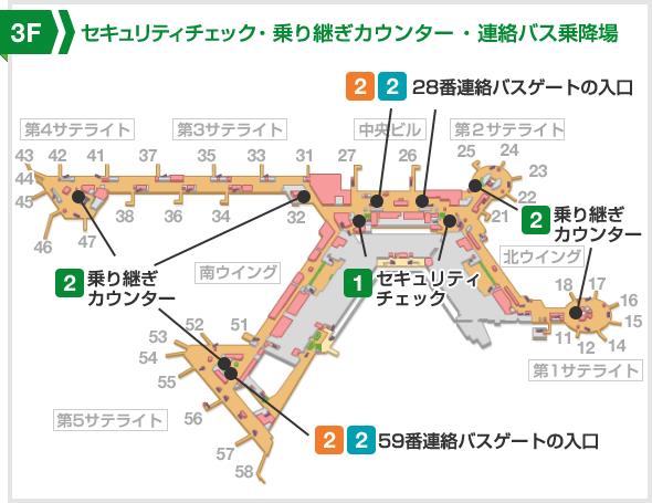 东京成田机场转机去墨西哥城,东京成田机场转羽田机场
