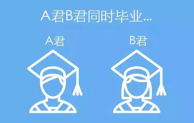 理财对自己有啥好处吗,学会理财对个人有什么好处