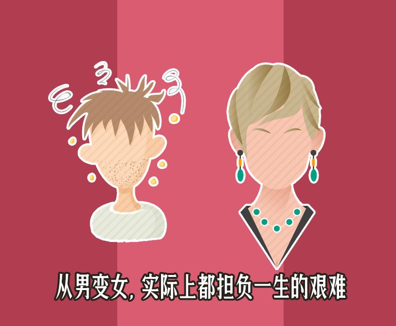 变性对人的影响,变性服用雌性激素对内脏有危害吗