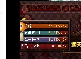 dnf黑暗君主秒杀噩梦级领主,dnf黑暗君主值得玩吗