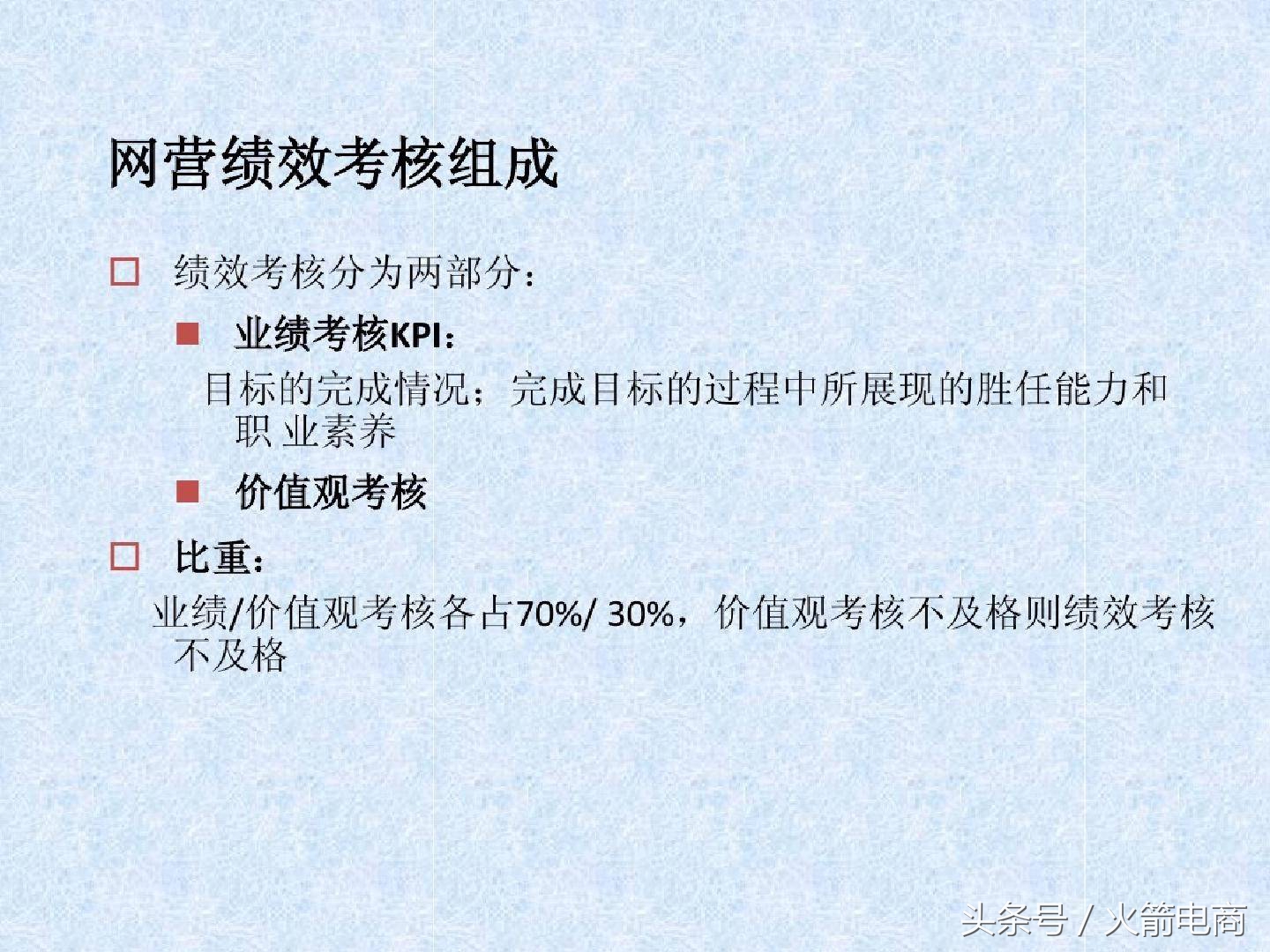电商团队的组建及管理,电商创业怎么组建团队好