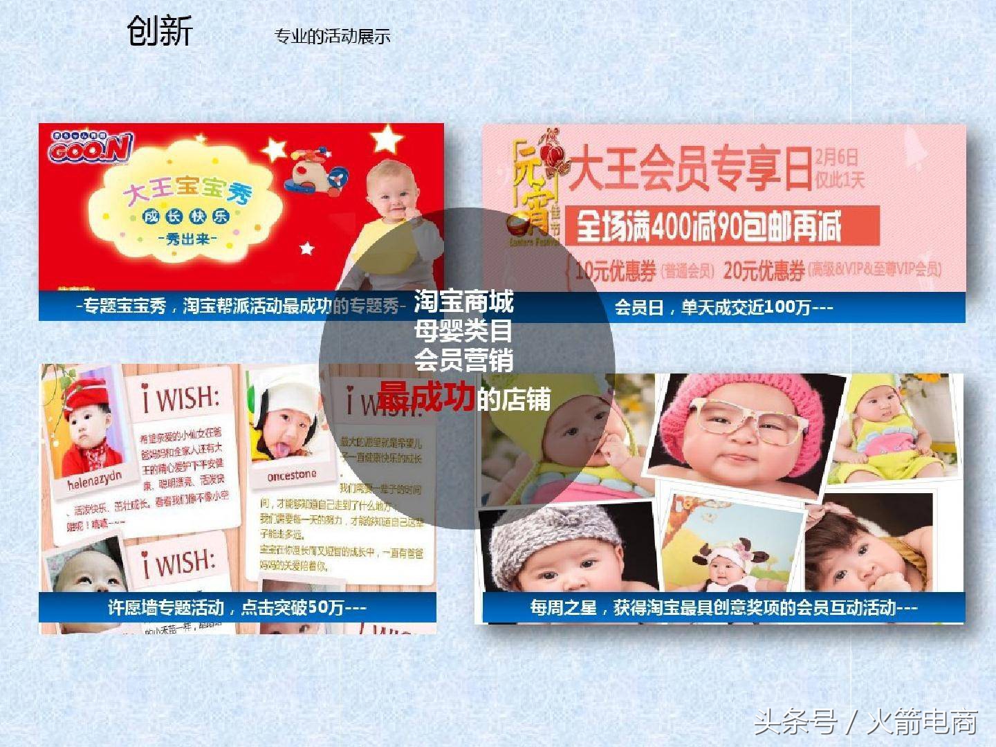 电商团队的组建及管理,电商创业怎么组建团队好