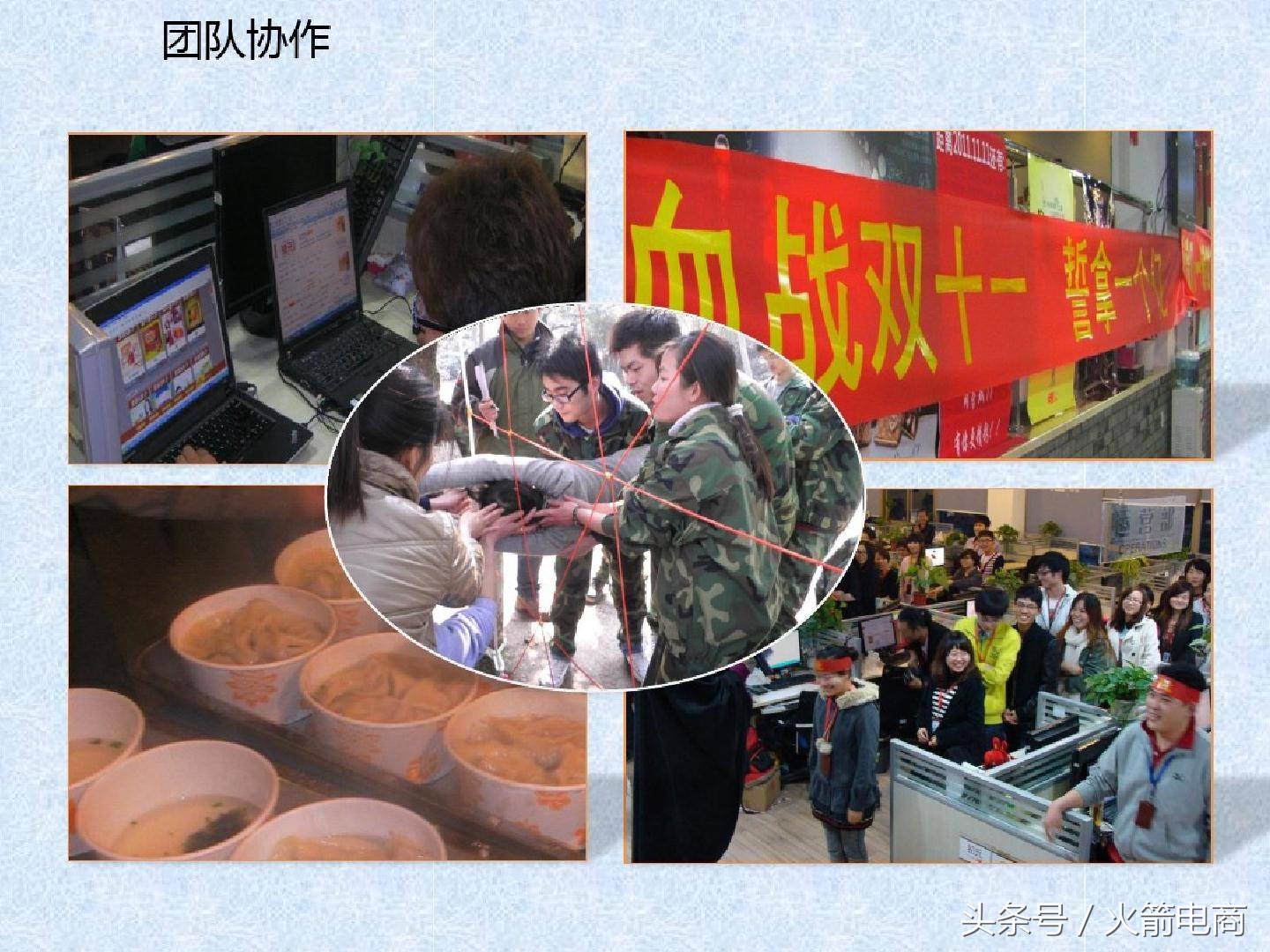 电商团队的组建及管理,电商创业怎么组建团队好