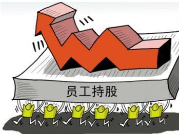 股权激励比现价便宜一半是利好么,股权激励属于利空吗