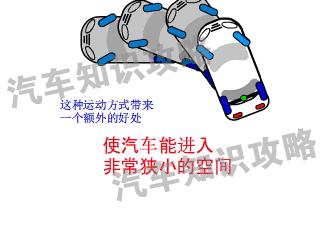 为什么往后倒车一直倒不好呢,为什么现实中倒车倒不好