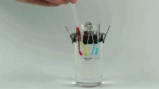 时光倒流瓶怎么做,时光倒流的效果怎么做