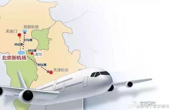 京南明珠美丽固安,京南明珠华北名校