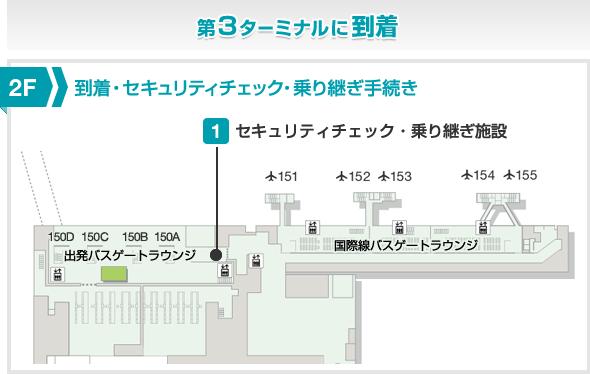 东京成田机场转机去墨西哥城,东京成田机场转羽田机场