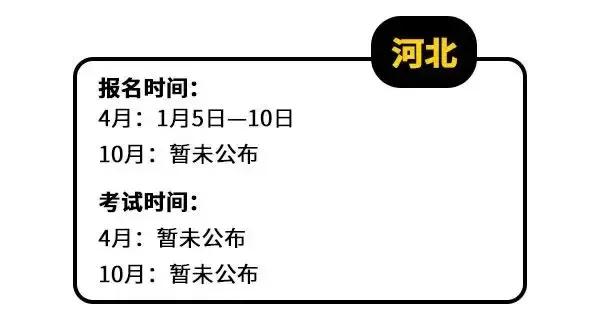 江西自考报名时间2022年,江西2022年一月自考报名时间