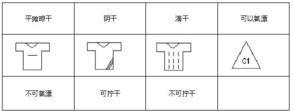 衣服水洗标淡了是时间久了吗,衣服水洗标怎么是正规的