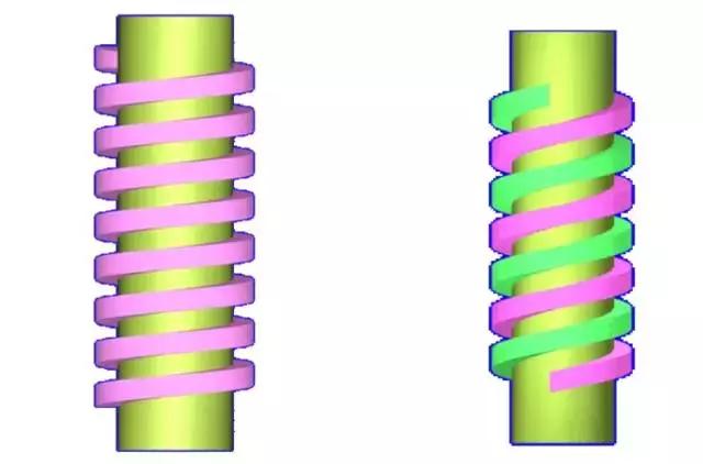 各种螺纹的种类图解,最全各种螺纹制式对照表值得收藏