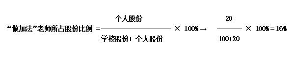 身股银股如何分配股权,银股和身股是什么合作方式