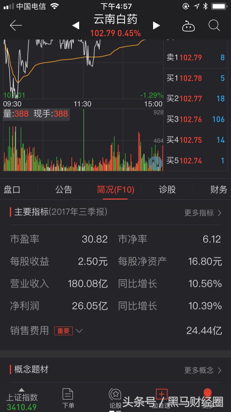 打板条件选股标准,彼得林奇选股12条标准