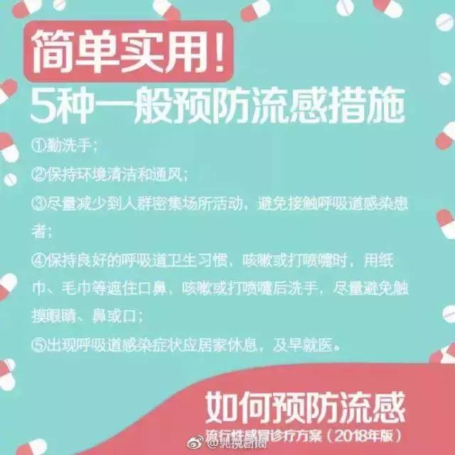 流感高发季医院患儿多,健康流感高发部分医院儿科爆棚