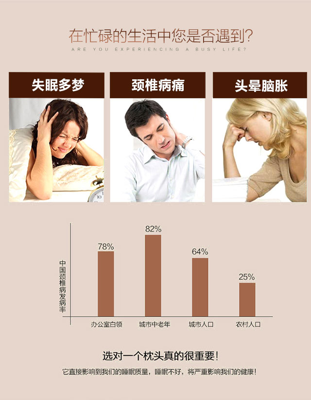 颈椎酸痛失眠怎么办,颈椎难受导致失眠按哪里