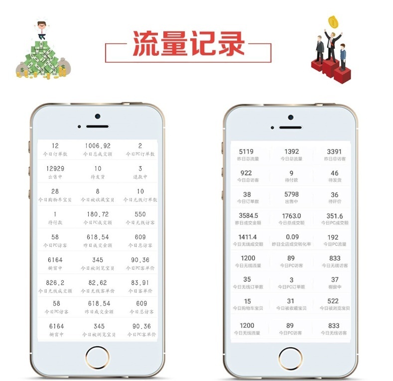 不服了做分销模式，淘客真正的巅峰时代