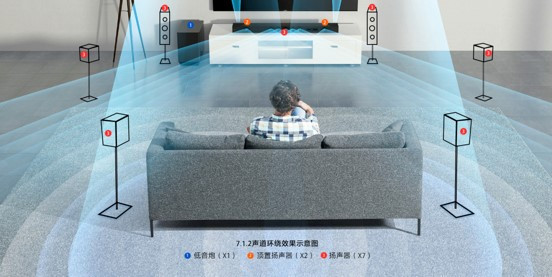 ht-st5000杜比全景声回音壁,索尼htst5000回音壁