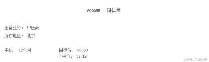 同仁堂600085,同仁堂600多一颗的药
