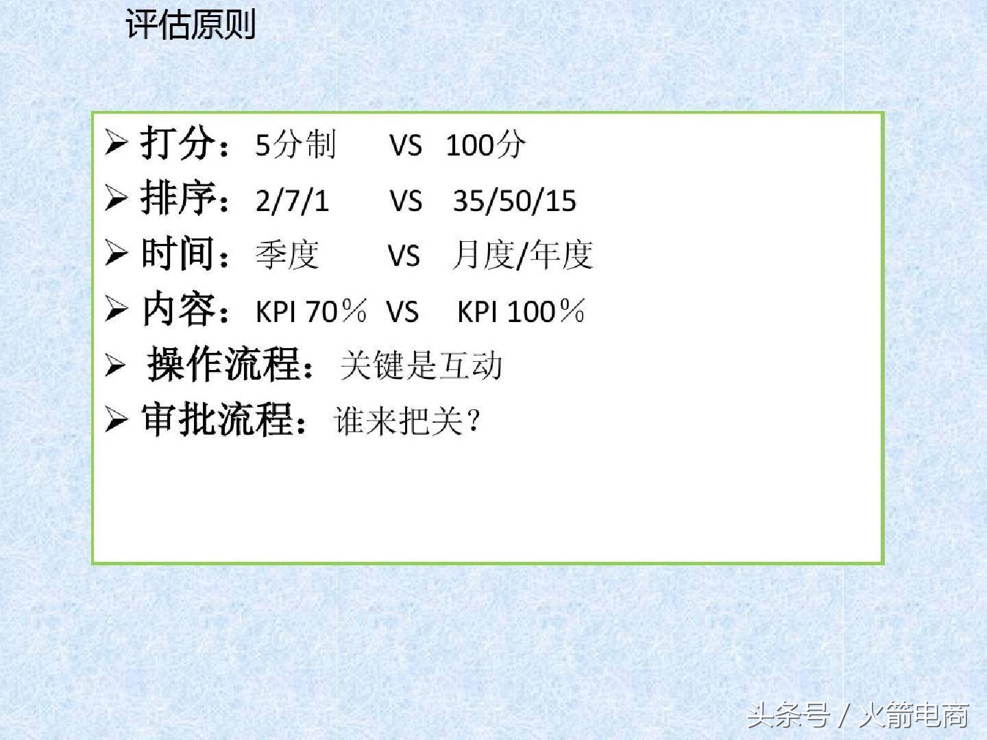 电商团队的组建及管理,电商创业怎么组建团队好