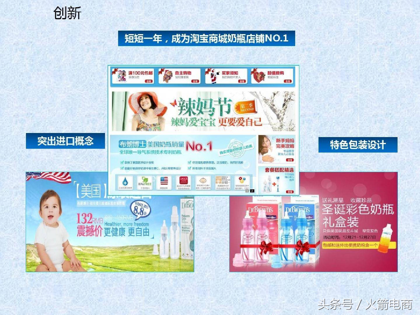 电商团队的组建及管理,电商创业怎么组建团队好