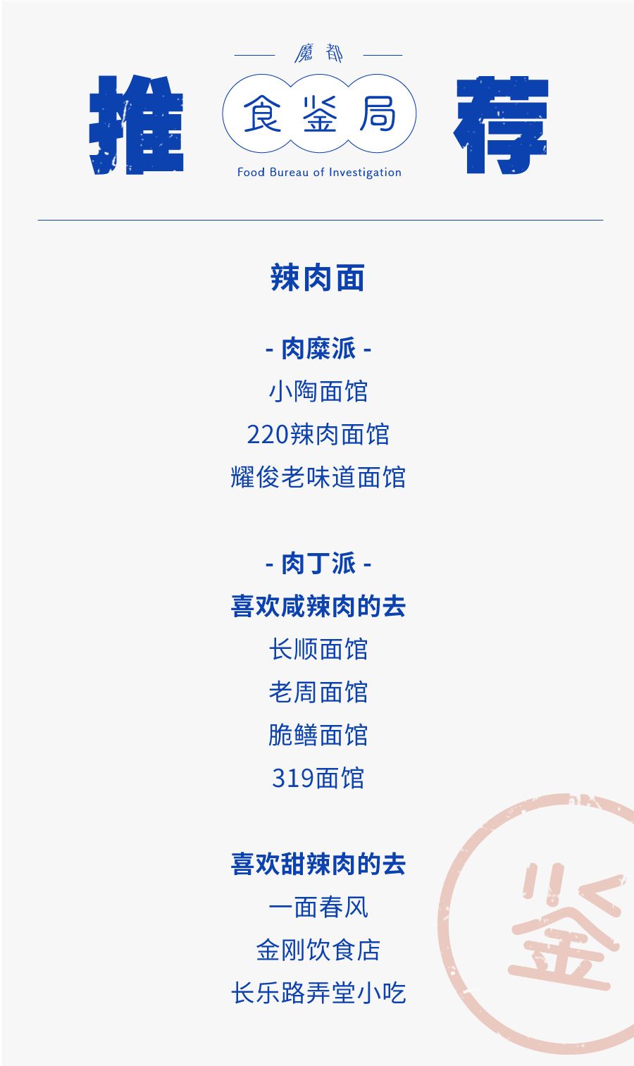 上海最好吃的麻辣面馆,上海最好吃的面条店