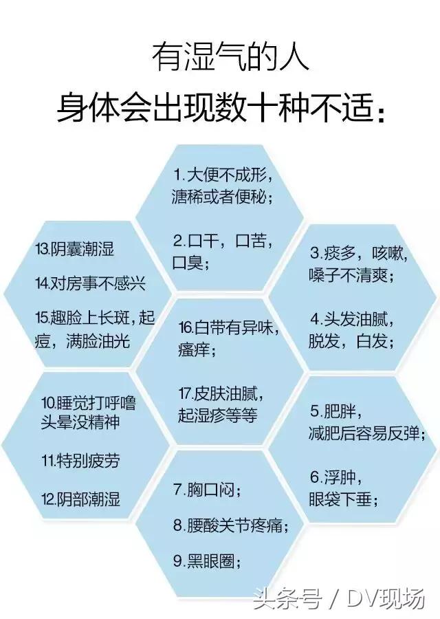 体内湿气不除,百病缠身!每天吃点它,一招轻松祛湿,全家适用~